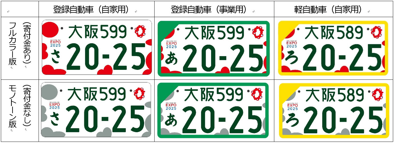 国交省、大阪・関西万博特別仕様ナンバープレートを2022年10月24日より